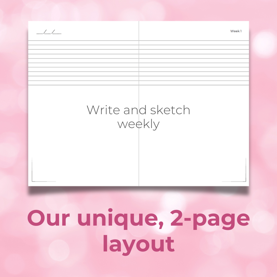 Moody Mondays: A PinkLove Weekly Day Journal