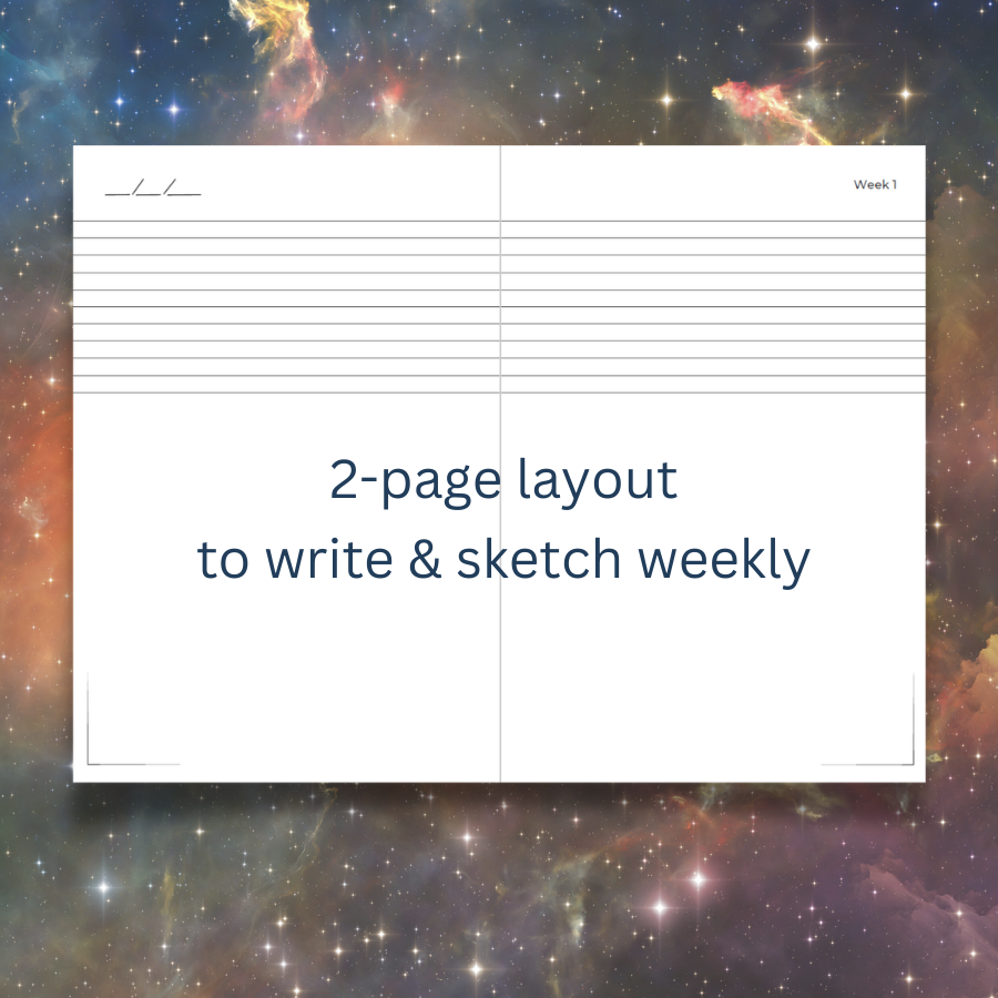 Scenic Sundays: An Universe Weekly Day Journal